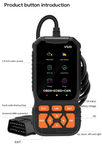 Personal Diagnostic Tool